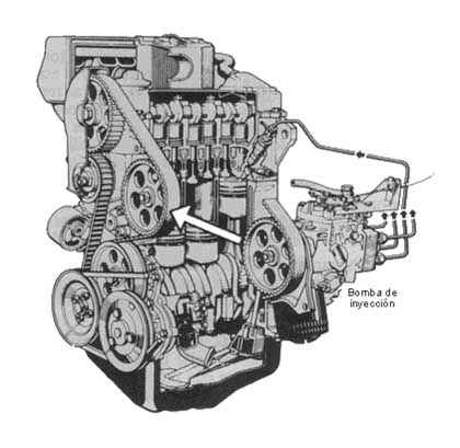 motor